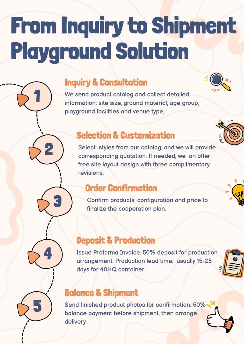 Outdoor Playground Equipment Manufacturers For Dealers And Commercial Projects 8 Outdoor Playground Equipment Manufacturers