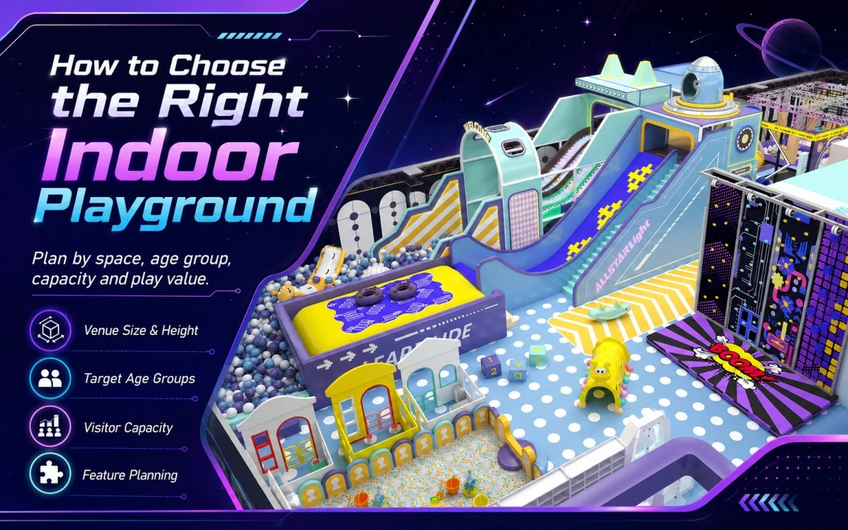 Parques infantis interiores para espaços de jogo seguros, criativos e comerciais 6 Parques infantis cobertos