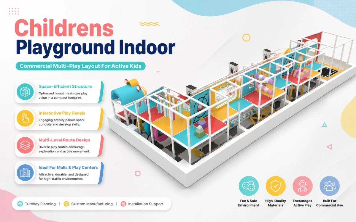 Guia de projetos de parques infantis interiores: espaços de diversão seguros, rentáveis e personalizados 3 parque infantil interior