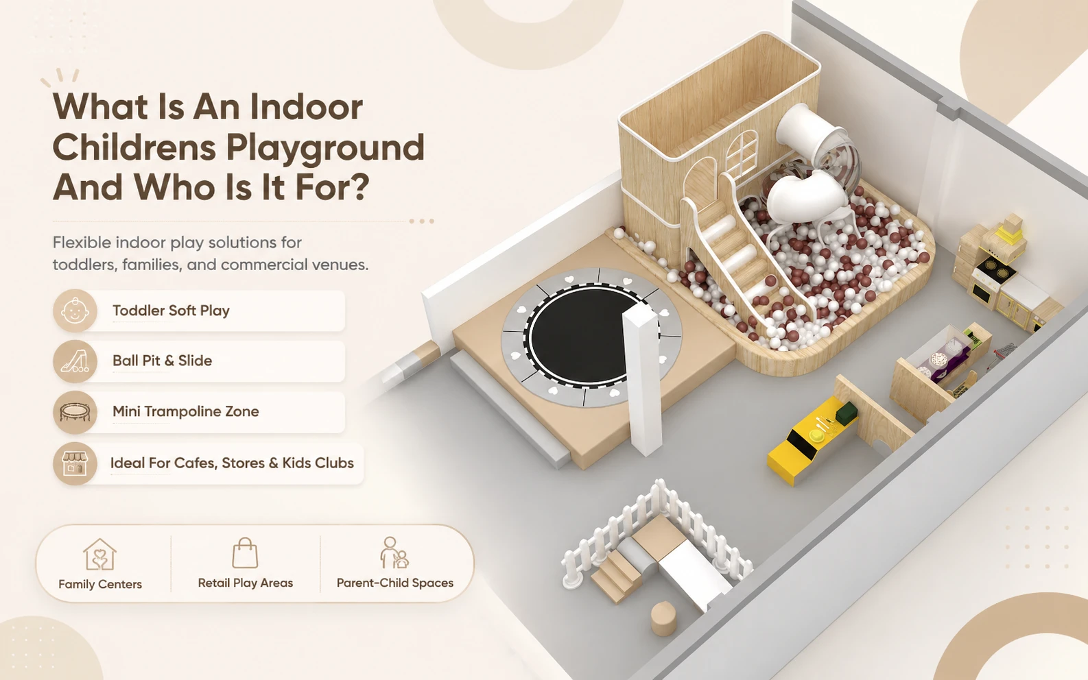 Soluções de parques infantis interiores para centros de jogos seguros e rentáveis 2 parque infantil coberto