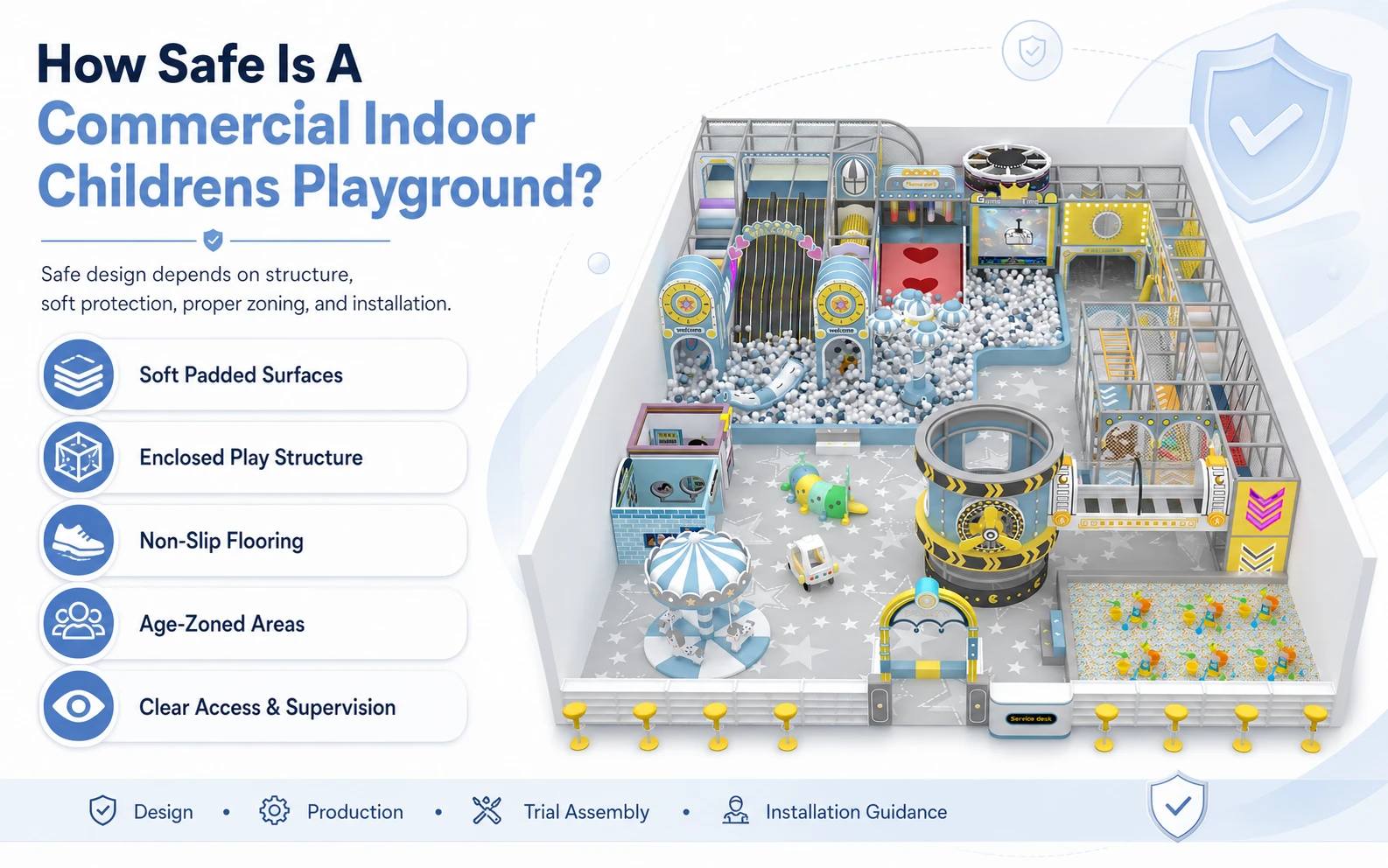 Soluções de parques infantis interiores para centros de jogos seguros e rentáveis 9 parque infantil coberto