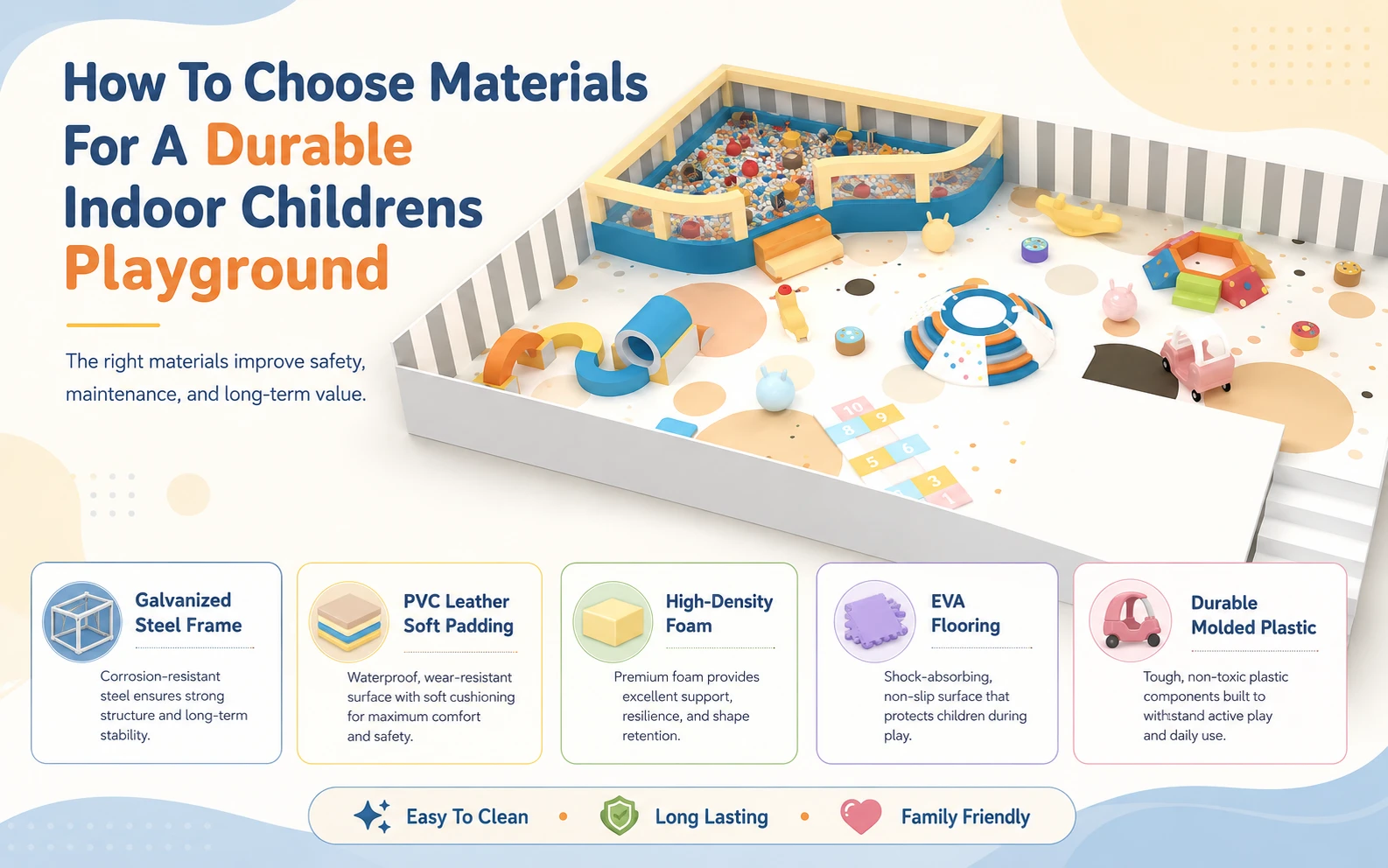 Soluções de parques infantis interiores para centros de jogos seguros e rentáveis 11 parque infantil coberto