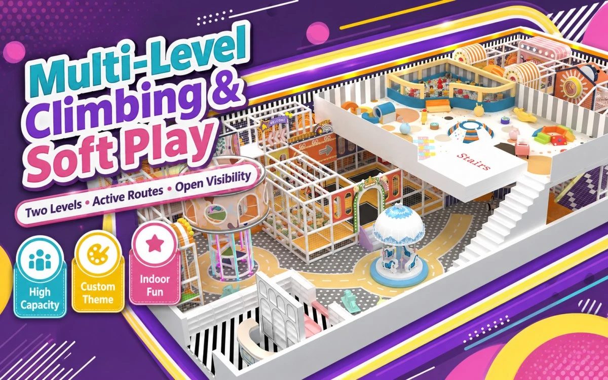 Which indoor playground set collections fit commercial projects best? 8 indoor playground set