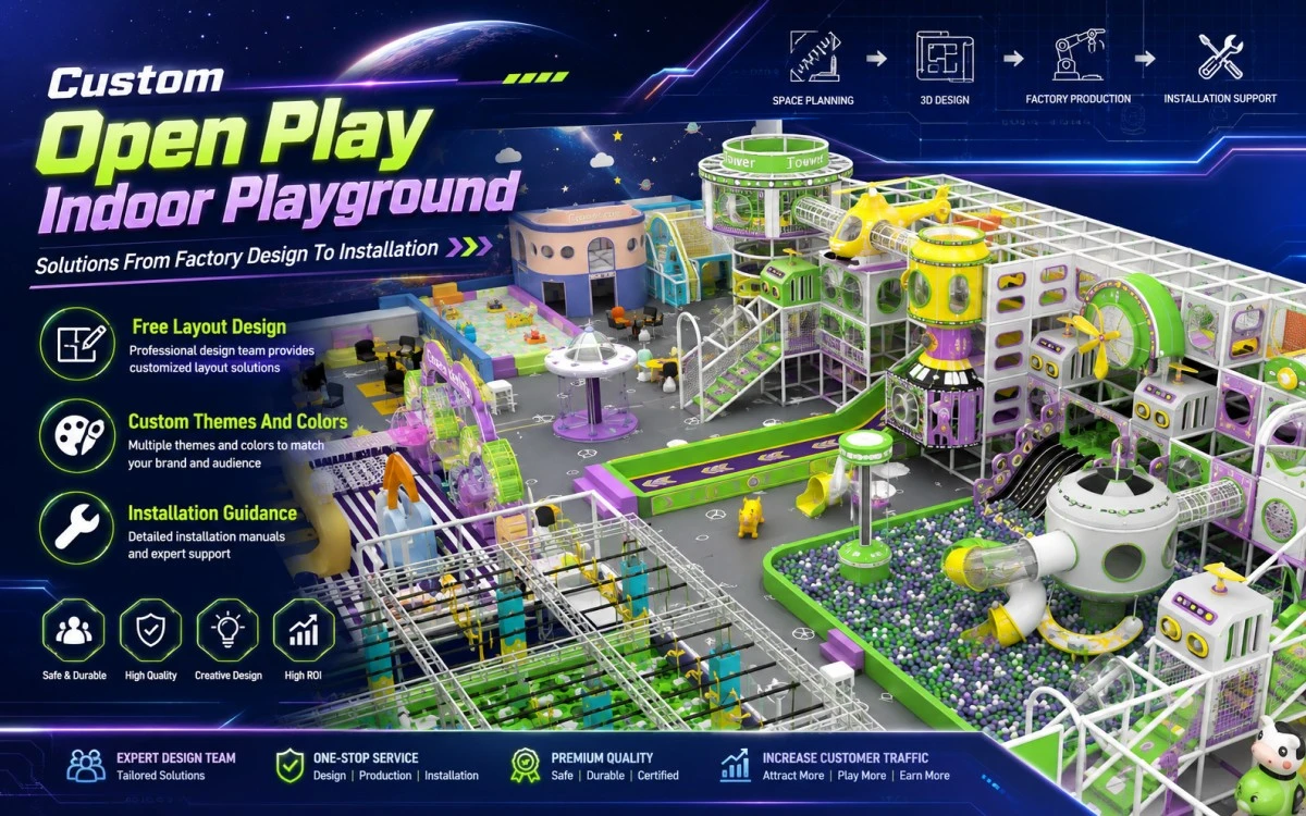 Open Play Soluciones de parques infantiles de interior para centros de juego modernos 14 Parque infantil cubierto