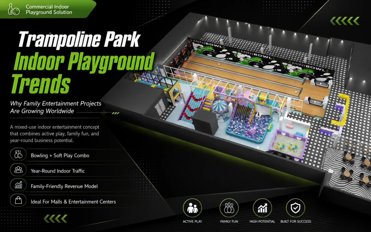 Trampoline Park Indoor Playground: Guía del comprador para proyectos rentables 2 parque de camas elásticas parque infantil cubierto