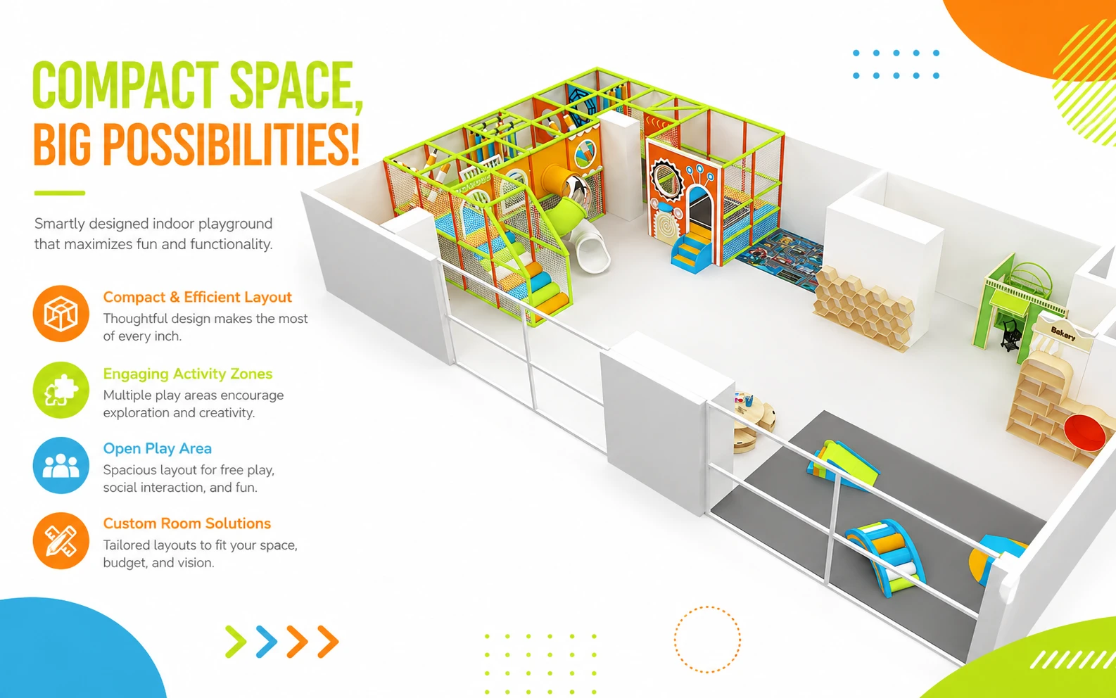 Top 41 Small Indoor Playground Manufacturers Worldwide: 2026 Global Buyer’s Guide 4 small indoor playground